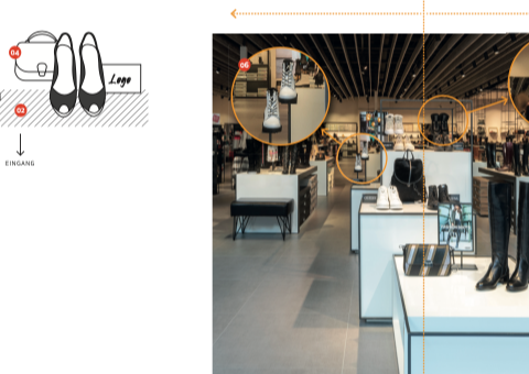 Detail from the VM concept